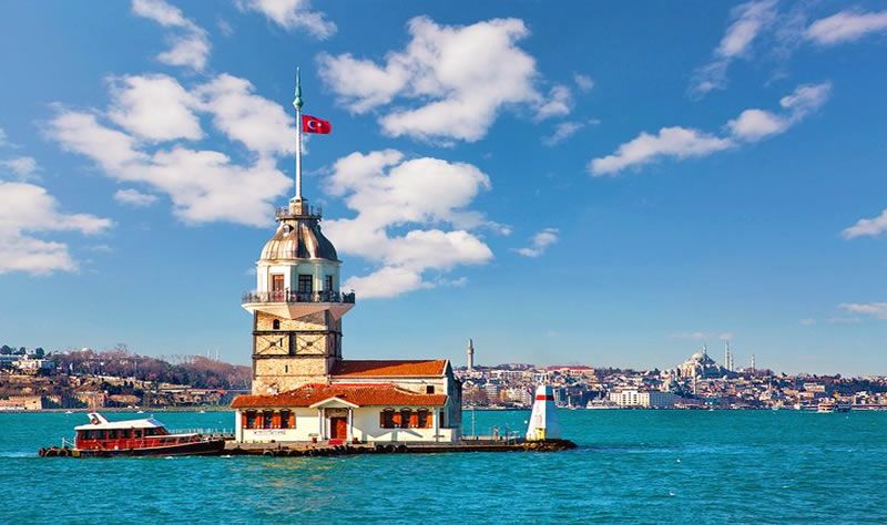 Istanbul 1 Day 1 Night Package Tour With Accommodation
